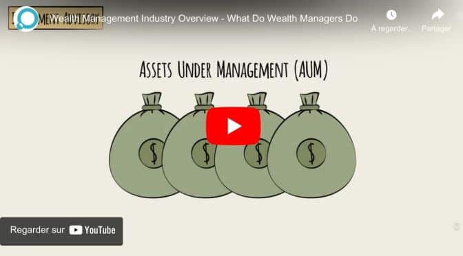 Wealth management industry overview
