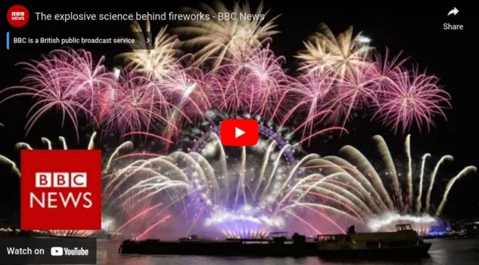 The explosive science behind fireworks