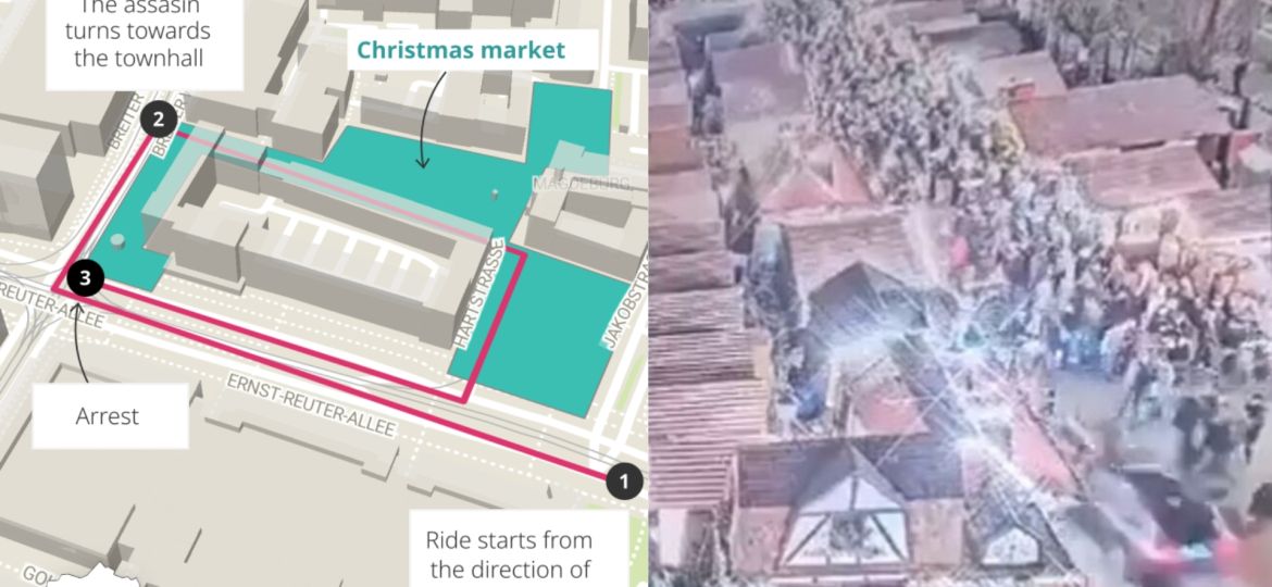 Tragedy strikes german christmas market in Magdeburg