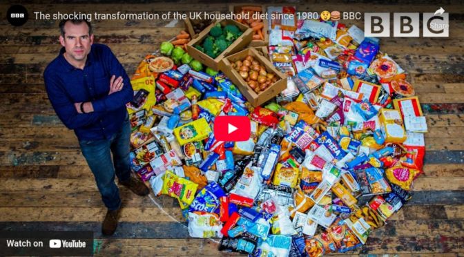 The shocking transformation of the UK household diet since 1980