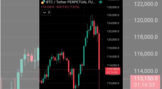 Crypto crash reveals risks of heavy leverage