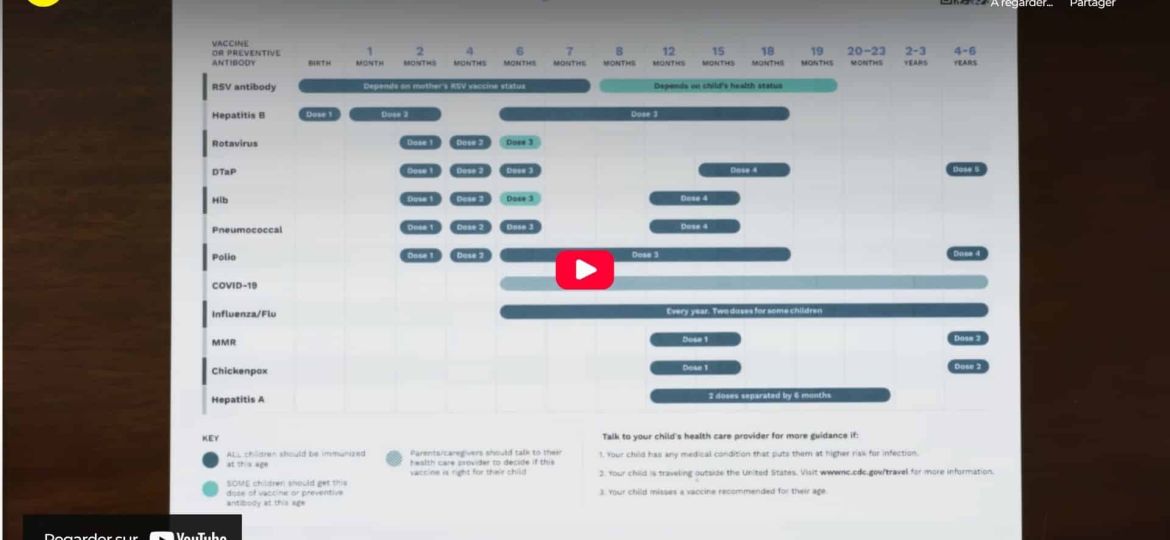 why children get so many vaccines